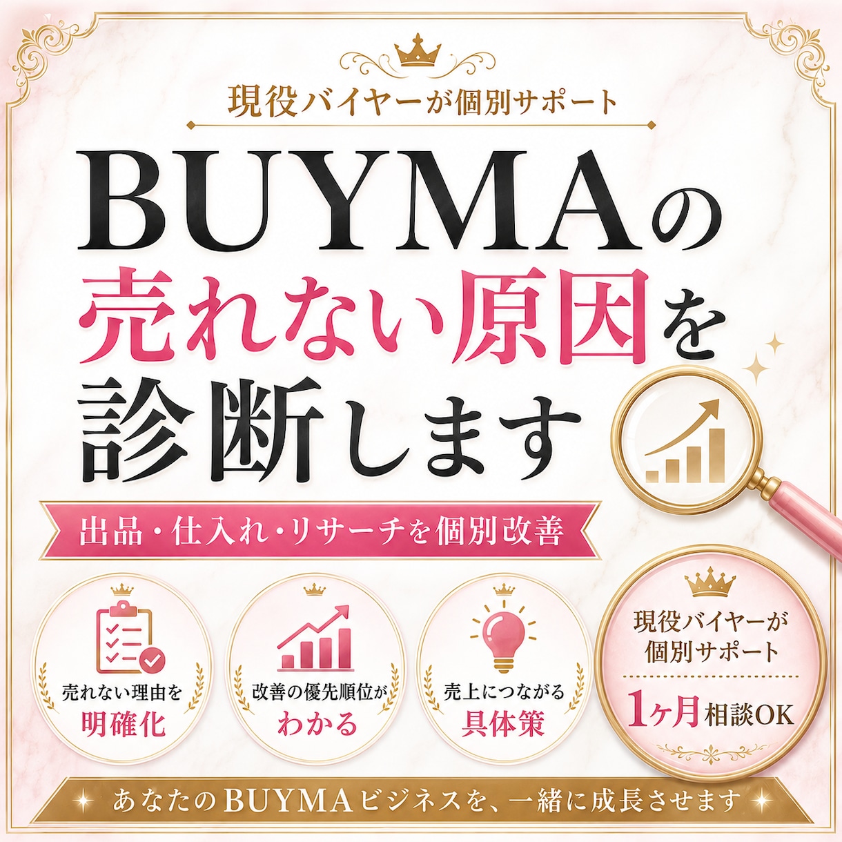 BUYMAの売れない原因を診断します 出品・仕入れ・リサーチを個別改善 イメージ1