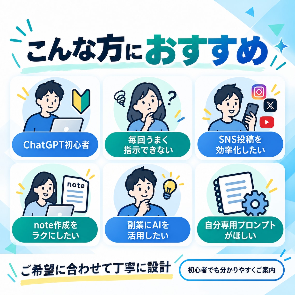 ChatGPT用プロンプトを作成します 用途に合わせて初心者向けに丁寧に設計します イメージ4