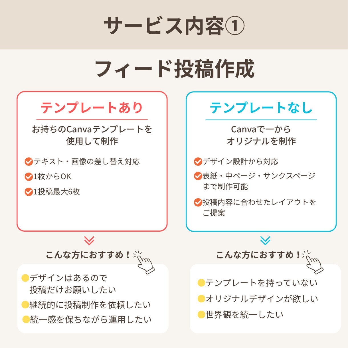 CanvaでInstagram投稿画像を作成します 投稿作成から広告画像まで、まとめてお任せください イメージ2