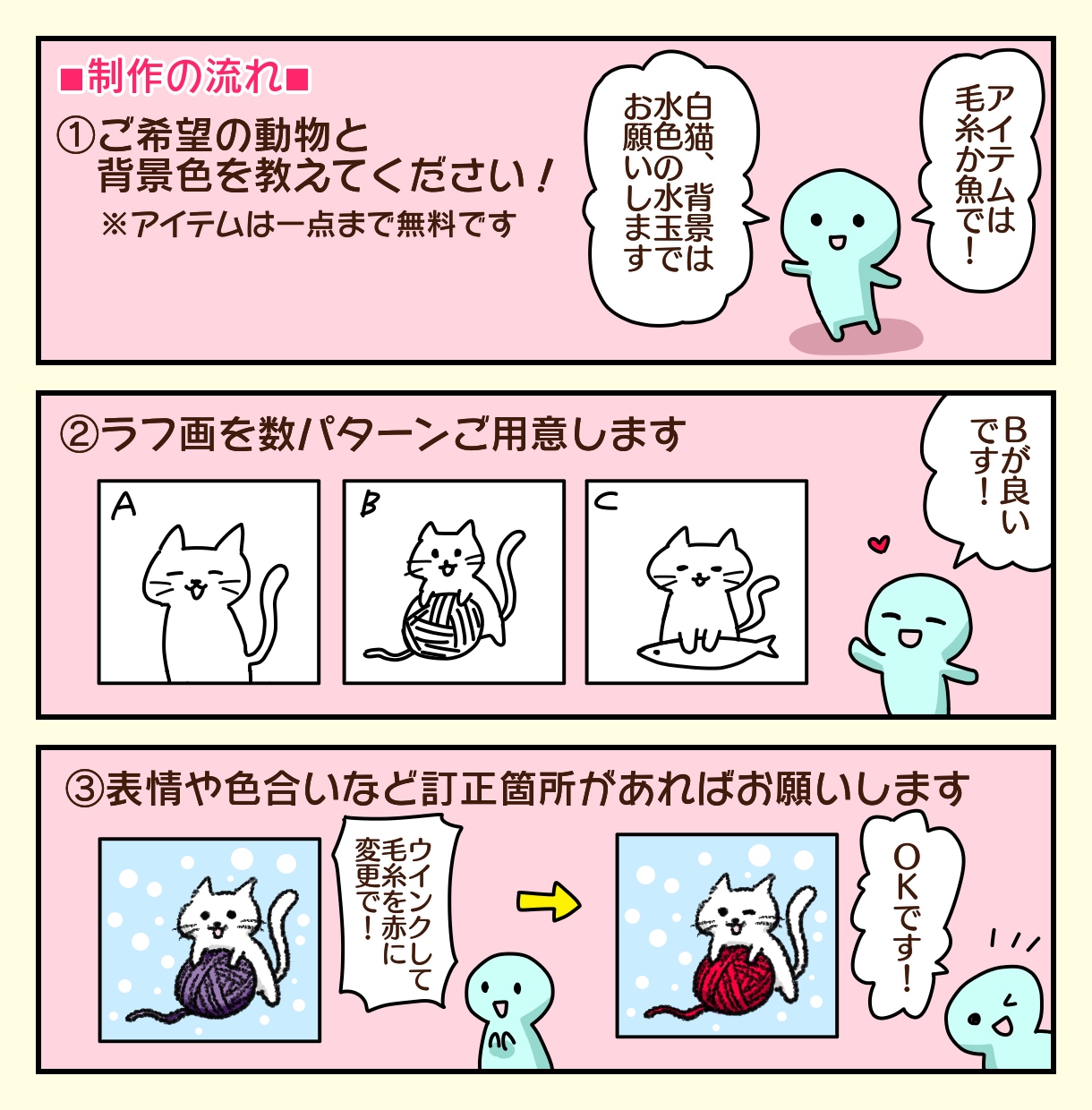 ゆるかわ！！動物イラストを制作します あなたのアイコンを大好きでかわいいどうぶつにしませんか？ イメージ6