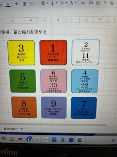 下半期の数秘であなたの心にアドバイスします あっという間に下半期！あなたはどんな人生送りますか？ イメージ2