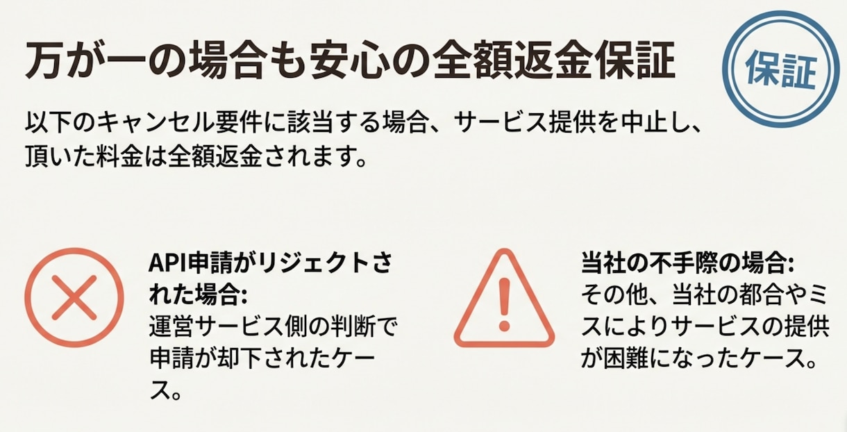 XのAPI申請代行します 最新のapi仕様に合わせて迅速に対応！ イメージ7