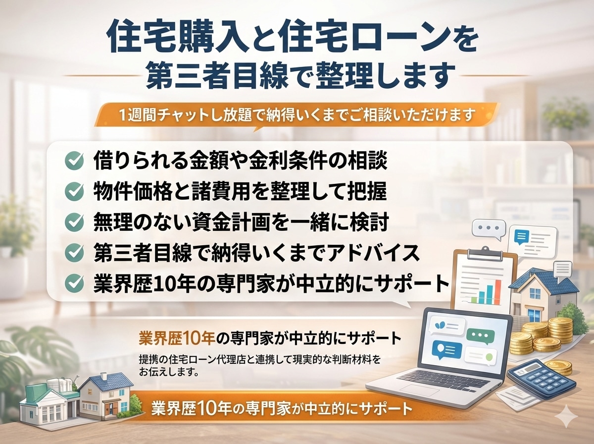 住宅購入と住宅ローンを中立的に整理アドバイスします 住宅購入と資金計画を客観的に整理します。 イメージ1