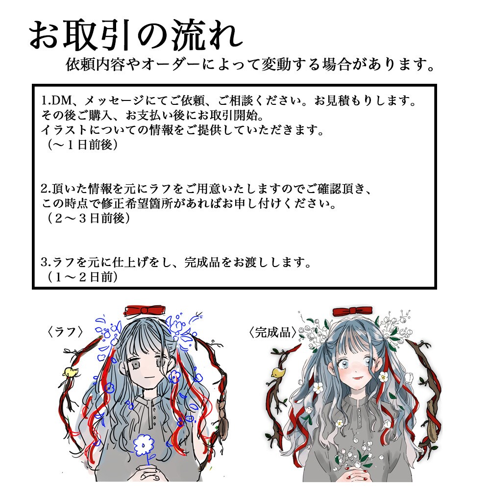 アイコンをお描きします sns,動画用,立ち絵など！可愛いからカッコいいまで描きます イメージ7