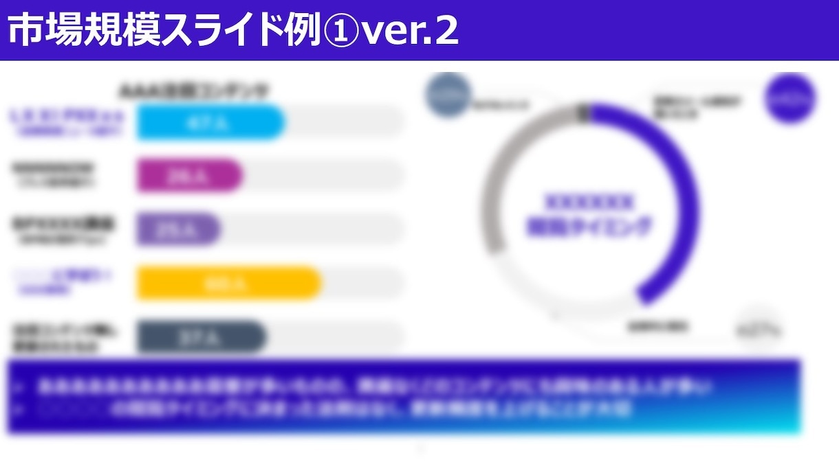 受付再開！簡易コンサル資料を提供します 市場調査を中心とした簡易コンサル資料を短期間でご提供します イメージ2