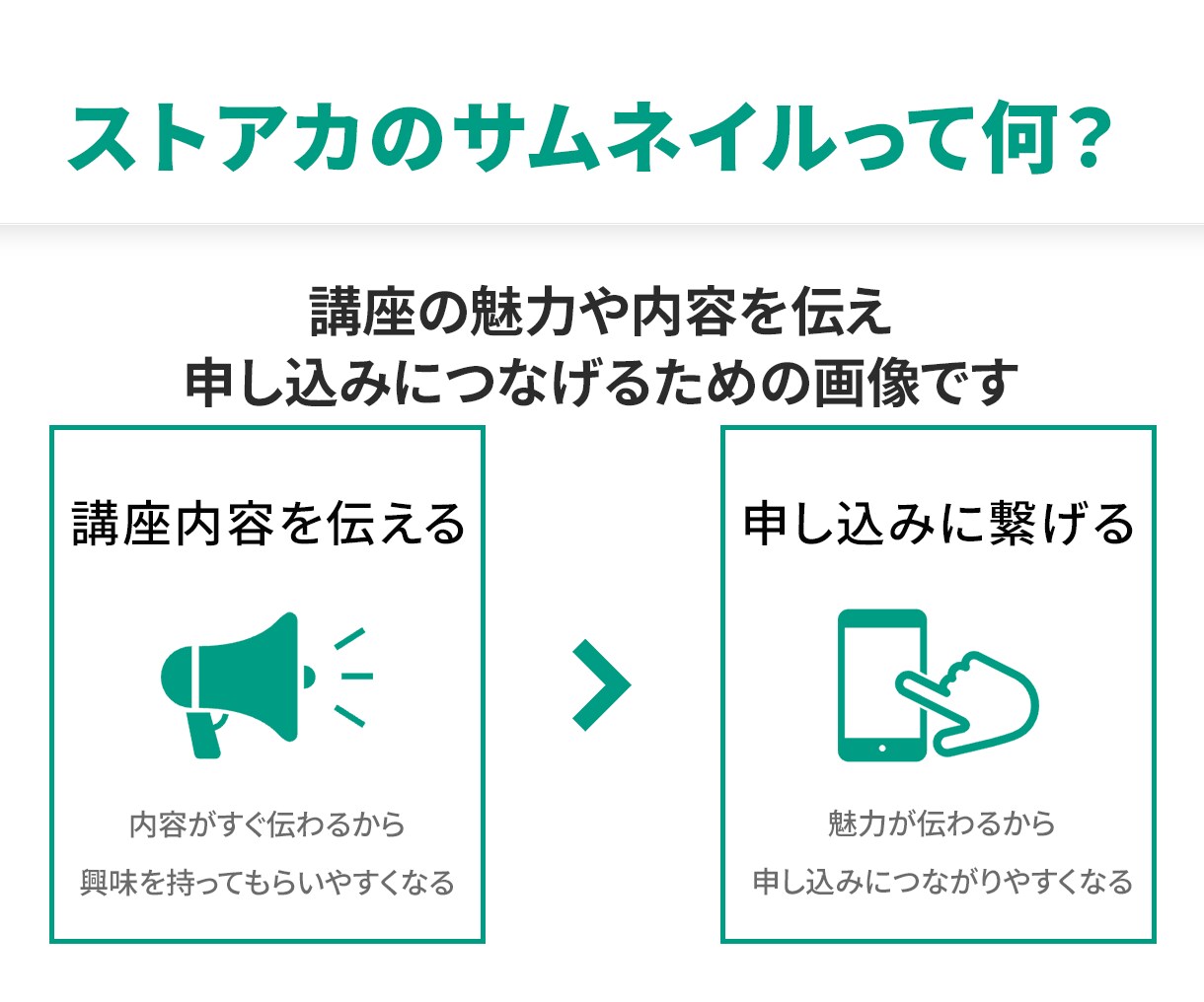 ストアカ｜サムネイル画像制作します 初めてでも安心してご依頼ください！ イメージ2