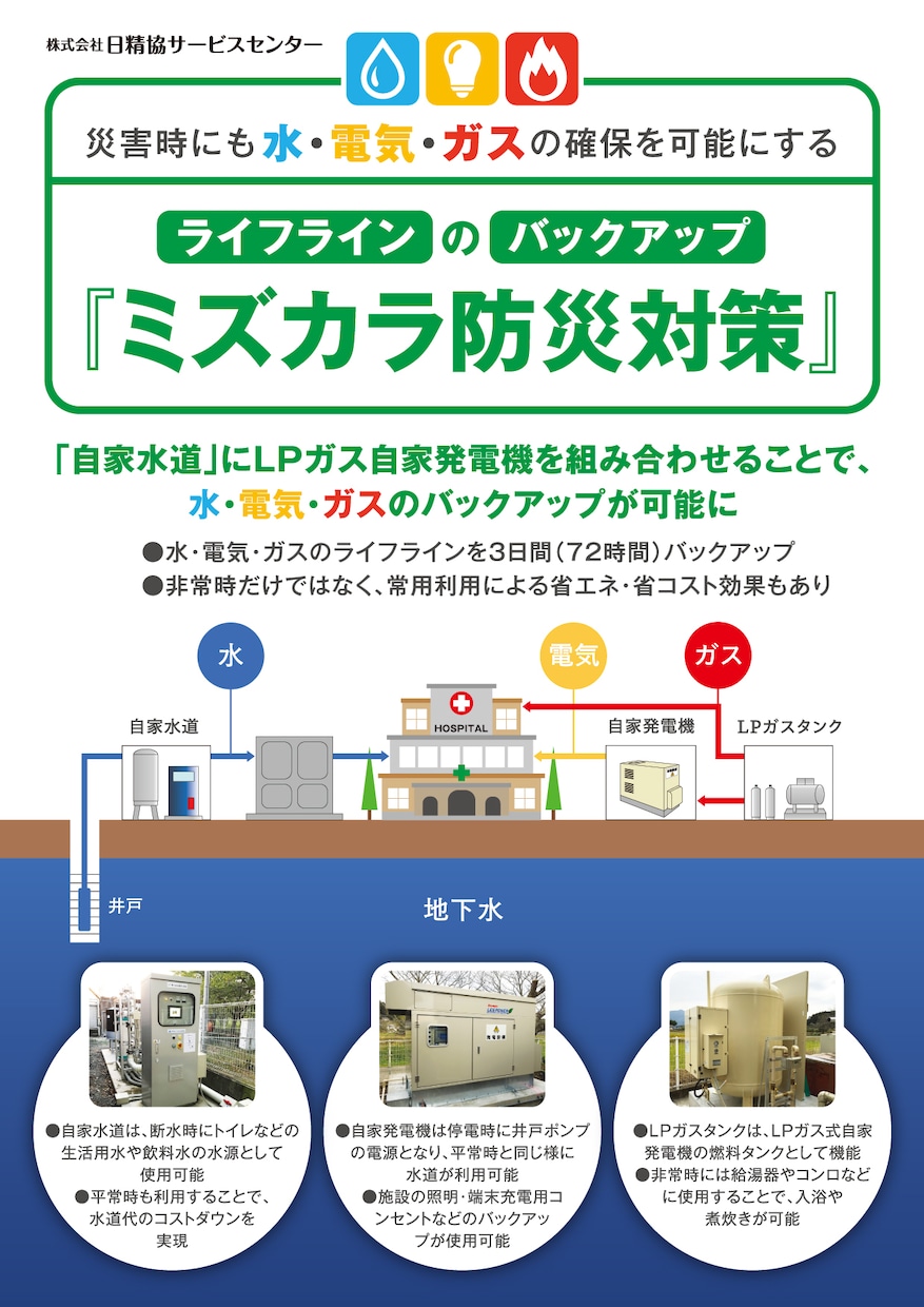 魅力的なチラシをデザインします オリジナルのチラシで集客力をアップしませんか？ イメージ3