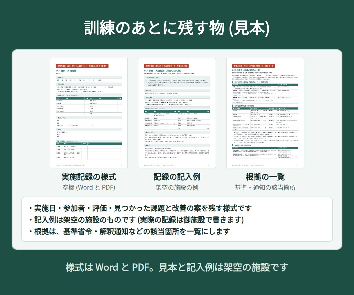 介護施設のBCP机上訓練シナリオを丸ごと作ります 進行の台本・場面・振り返りと記録の様式まで、施設に合わせて イメージ5