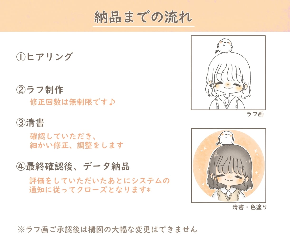 ファンが増える♡ゆるかわイラストお描きします 顔出しなしでもあなたらしさを表現*愛されるアカウントに♪ イメージ6