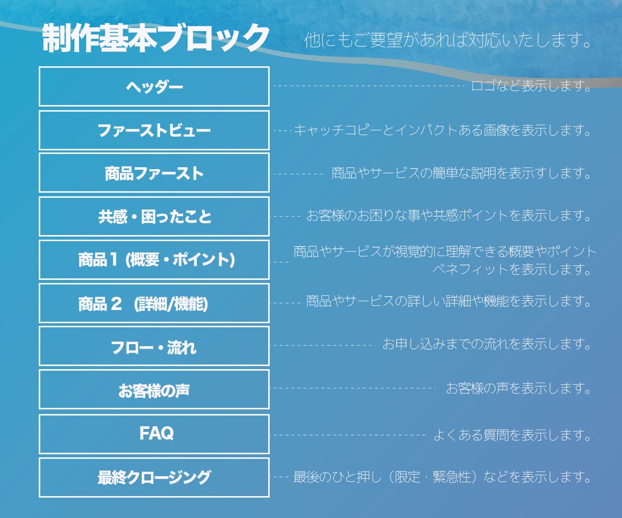 集客効果抜群のLP制作をプロが丁寧に制作いたします はじめての方でも丁寧にサポート！LP制作は是非お任せください イメージ8