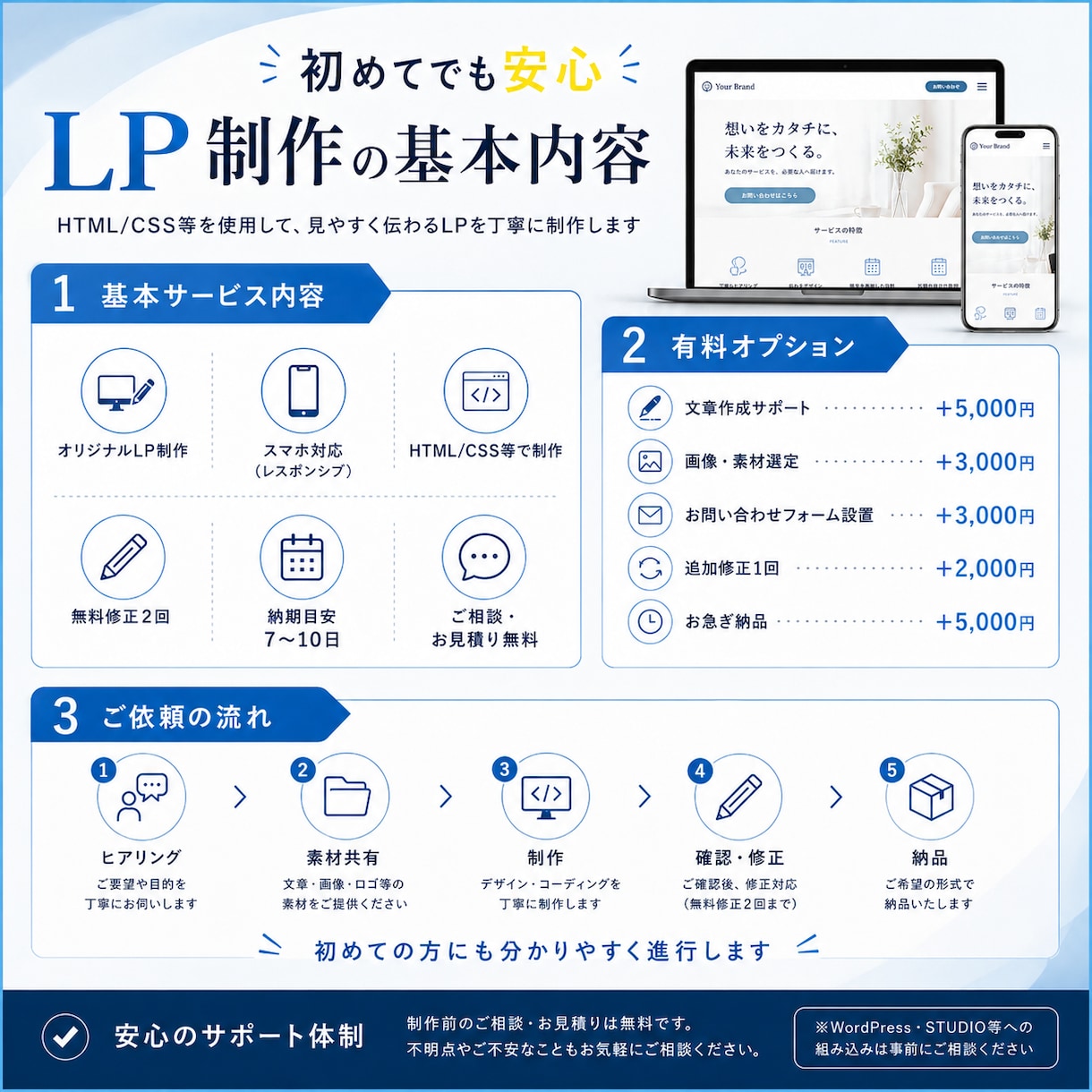 集客につながるLPを制作します 初めてのLP制作はお任せください！丁寧に対応します イメージ3