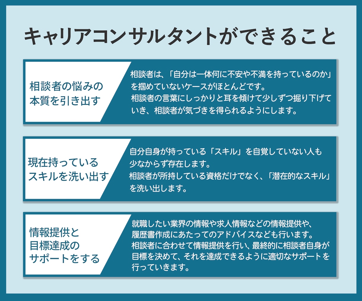 12月まで特別価格でご相談にのります 元ゲームプロデューサーがリアルなアドバイスします イメージ3