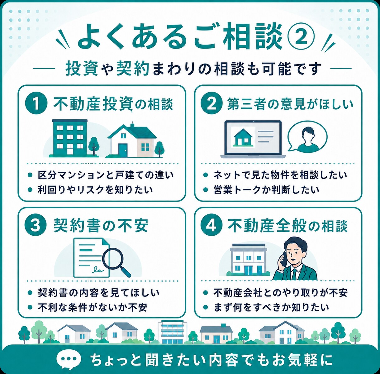 不動産の疑問、プロが何でも相談に乗ります 賃貸・売買・投資。不動産の「どうしよう」に何でも答えます イメージ3