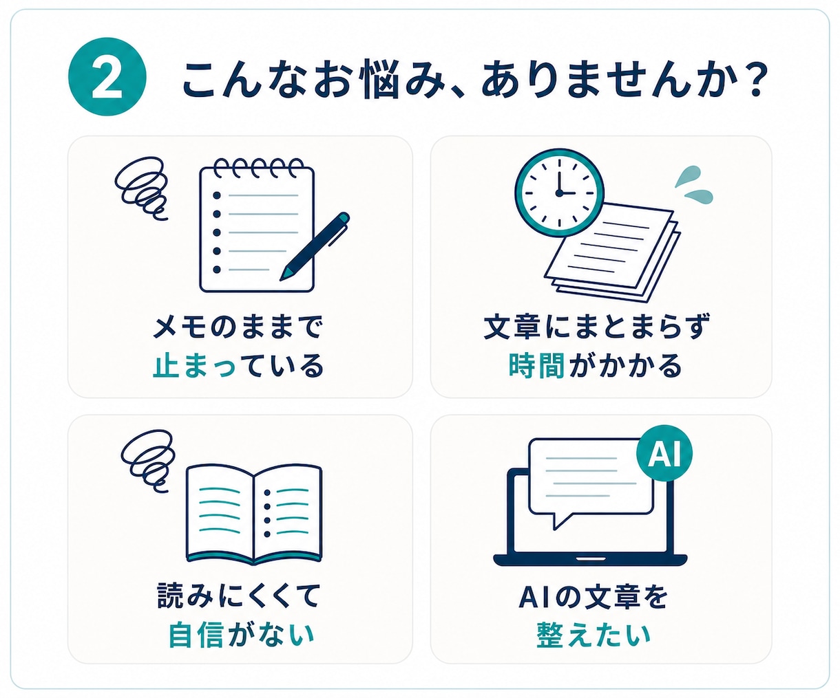 メモや箇条書きを伝わる文章に整えます 下書き・要点整理から使える文書へまとめます イメージ2