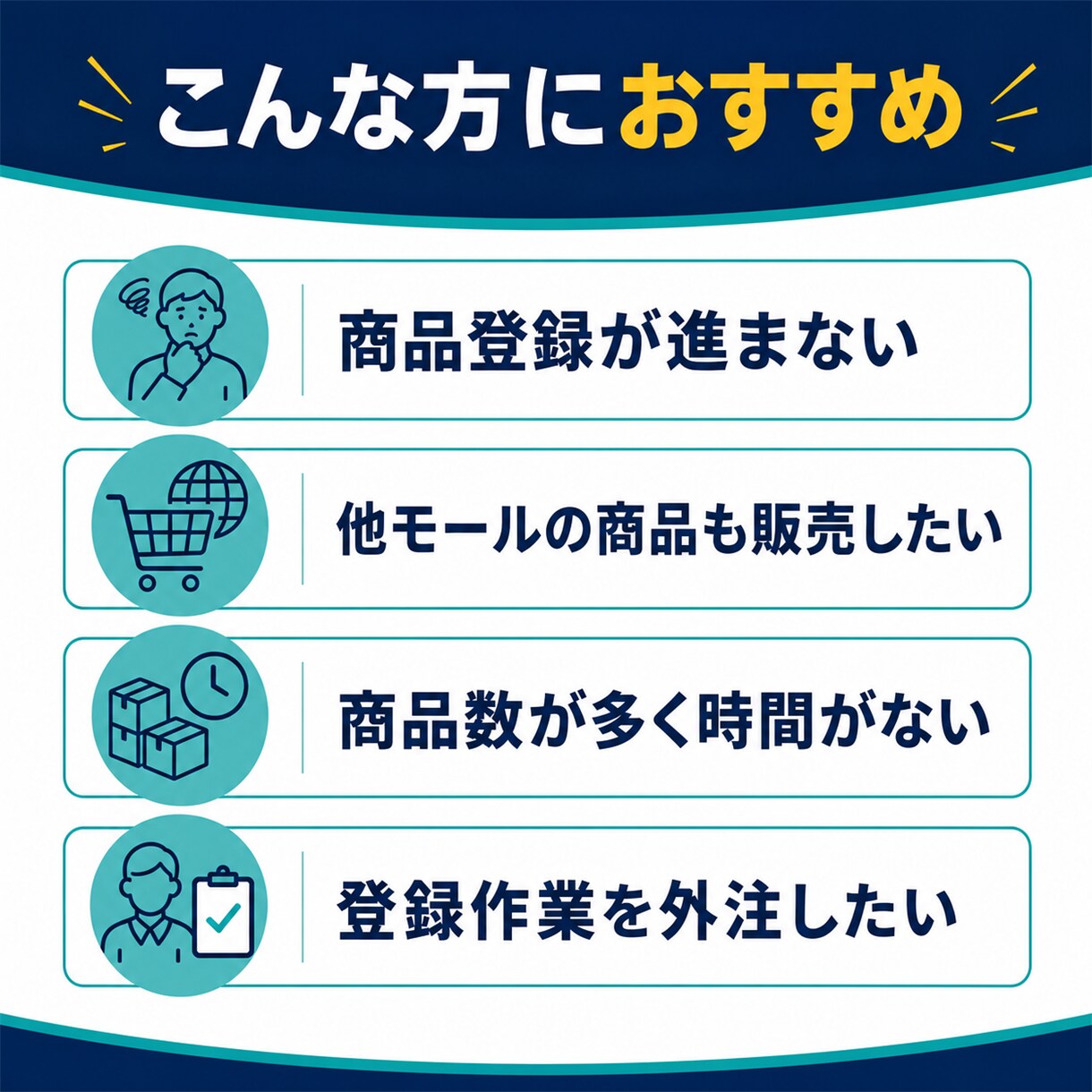 メルカリShopsの商品登録を20点代行します EC運営15年｜20商品3,000円・他モールも相談可 イメージ2