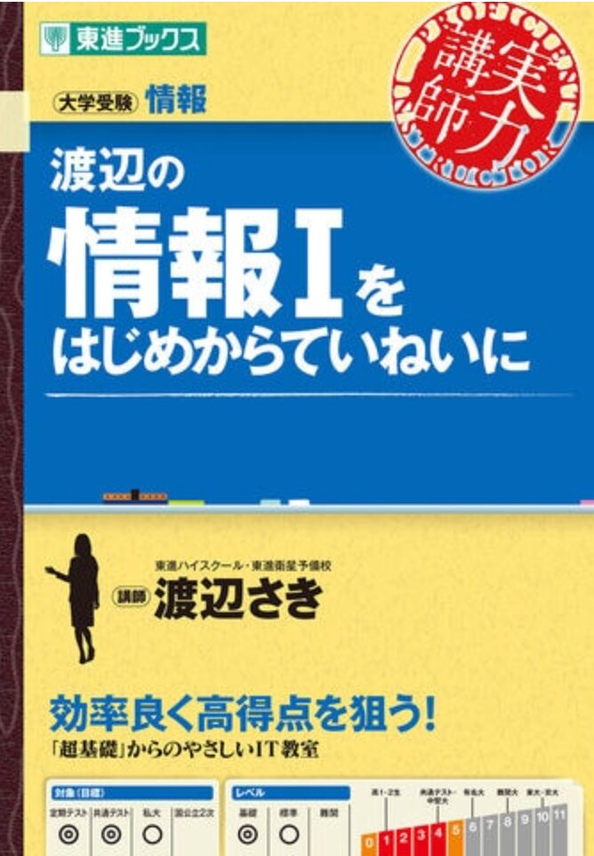 高校生向けの情報1科目対策を行います 情報技術の専門家がわかりやすく情報１の内容を教えます！ イメージ4