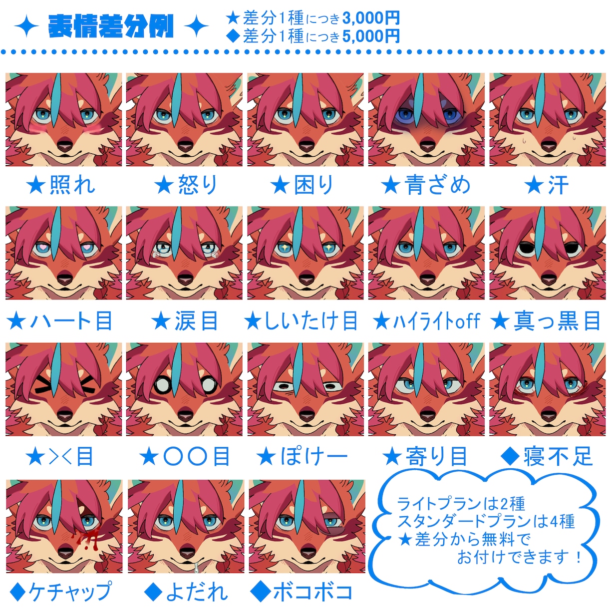 ケモノ・ドラゴンなど　Live2Dモデル制作します キャラデザからモデリングまで一括制作もOK！ イメージ3