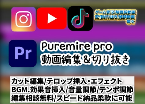 様々なコンテンツテンポ重視で編集します カット・テロップ・BGMまで丸投げOK。 イメージ1