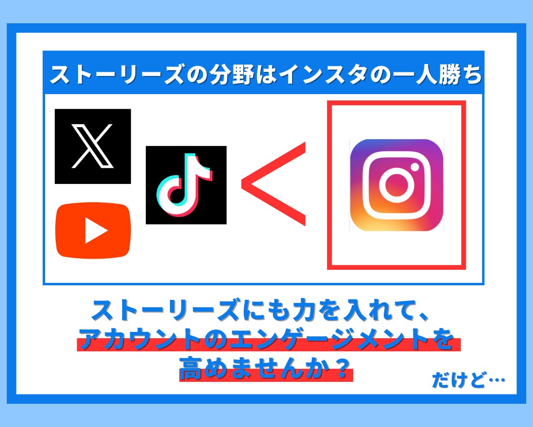 ストーリーズでファンを増やし、売り上げを伸ばします ストーリーズを屈指して集客できるアカウントにしませんか？ イメージ4