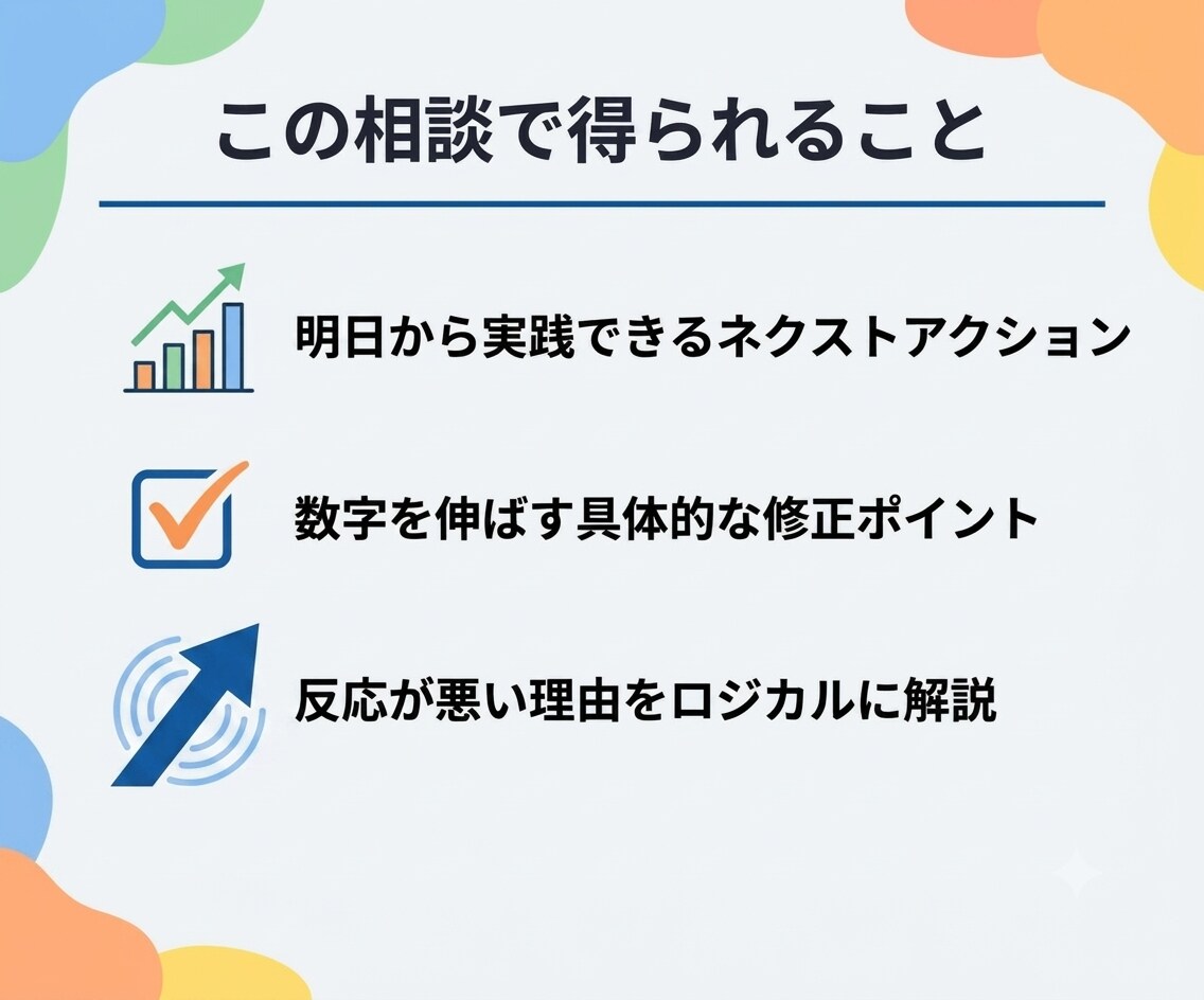 特別価格｜プロがLP・バナーの改善点を解説します 時間がない方でもサクッと本質的な課題と次のアクションが分かる イメージ4