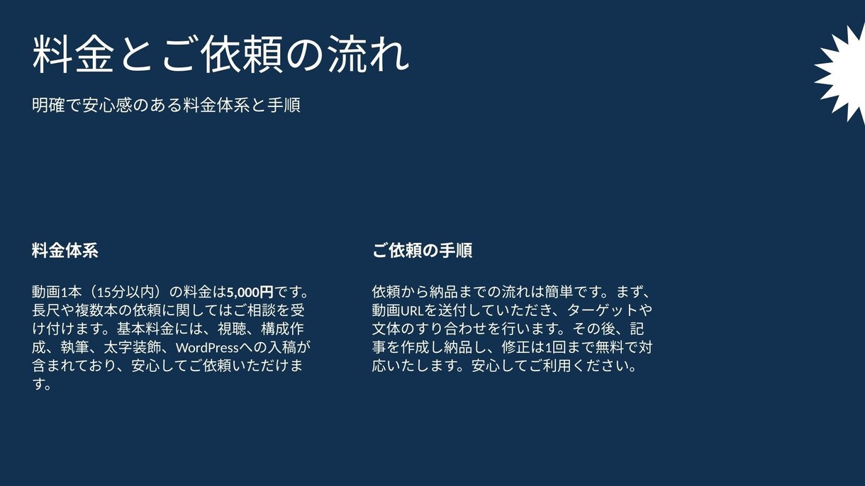 YouTube動画をブログ記事へ要約→資産化します 動画コンテンツを読まれる記事に変換し検索流入を増やします イメージ6