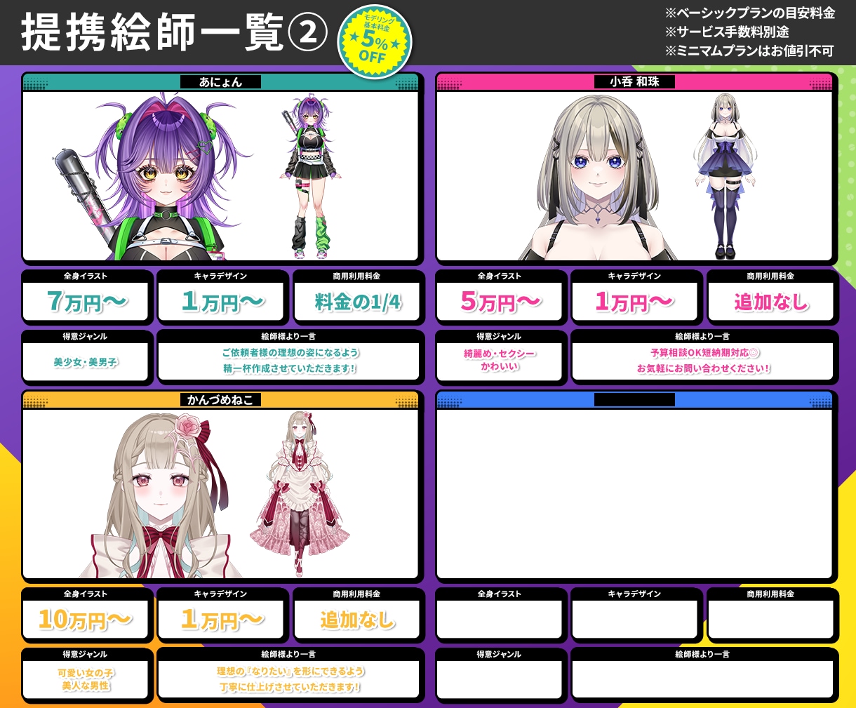 かわいく自然に動くLive2Dモデルを制作します 自分のキャラを、もっと好きになれるLive2D イメージ6