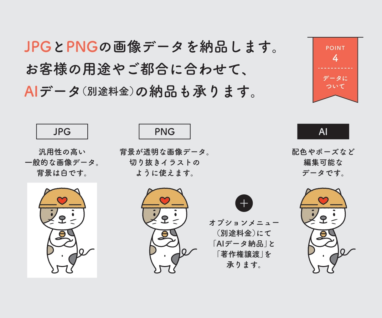 キャラクターのデザインを承ります 見た人の印象に残る販促物づくりにオリジナルキャラクターを イメージ5