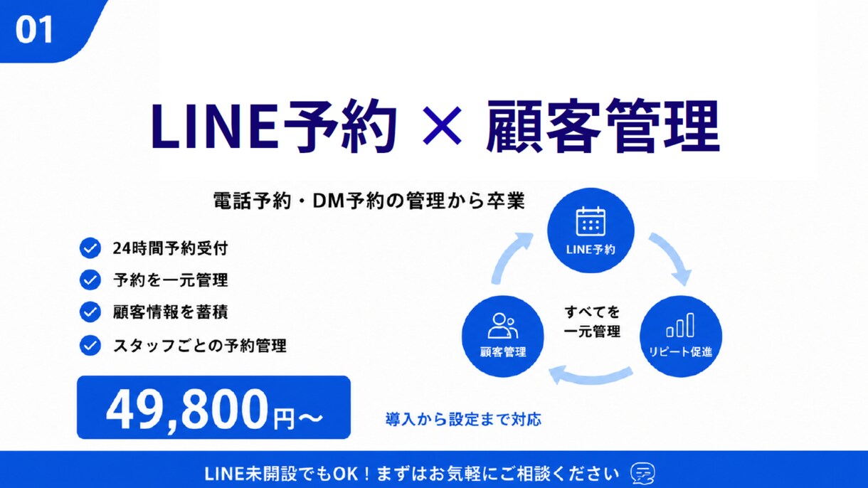 LINEから予約できるシステムを制作します 予約受付・顧客管理・スタッフ管理を一元化します イメージ1