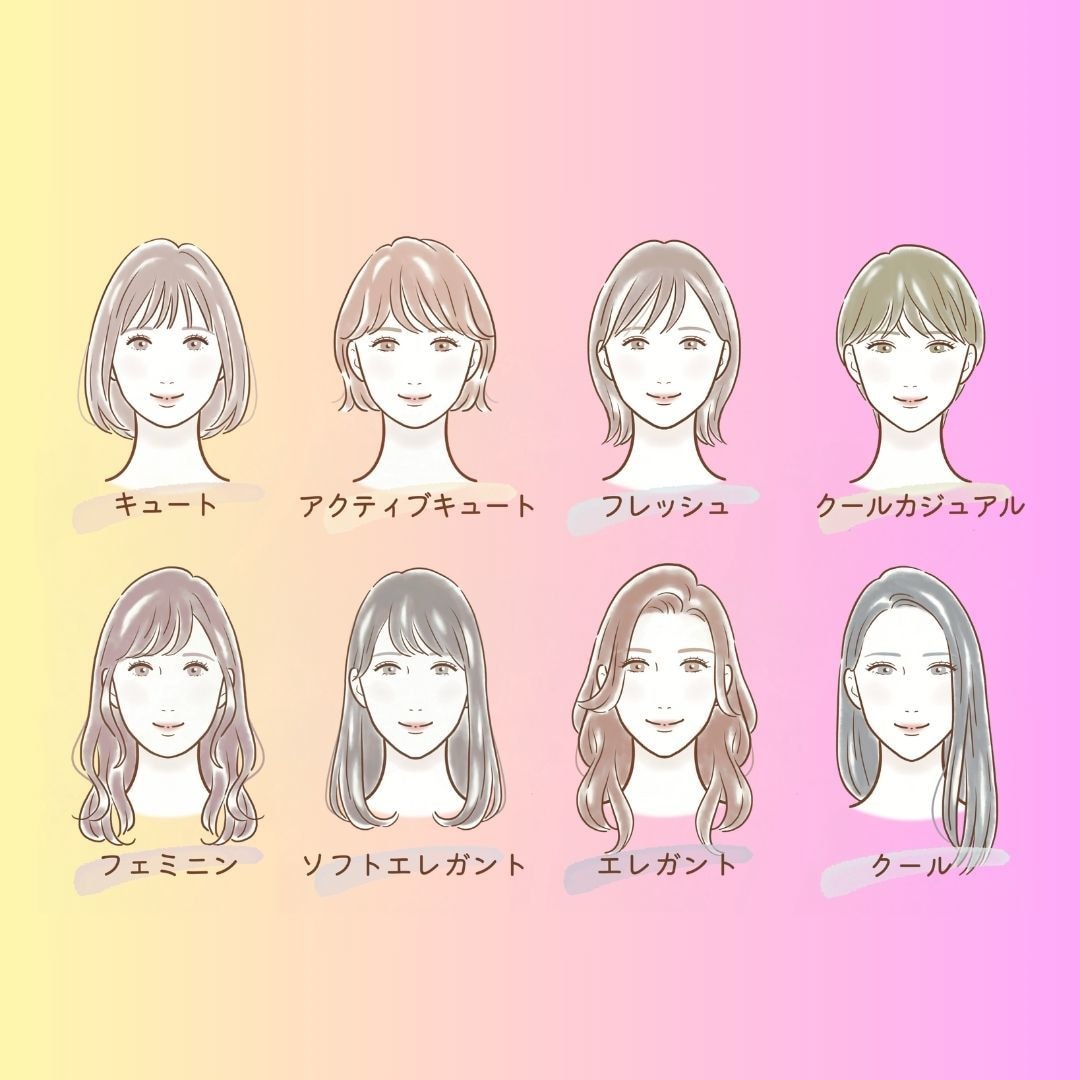 1級診断士が骨格診断❌顔タイプ診断します 1級診断士が診断！魅力開花！◆ヘアスタイル＆コスメ提案付！ イメージ2