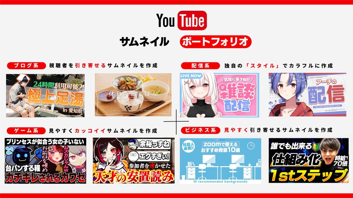 低価格で高品質のサムネイルを短時間で作ります 最短1時間半で安くて高品質なサムネイルを提供！ イメージ1