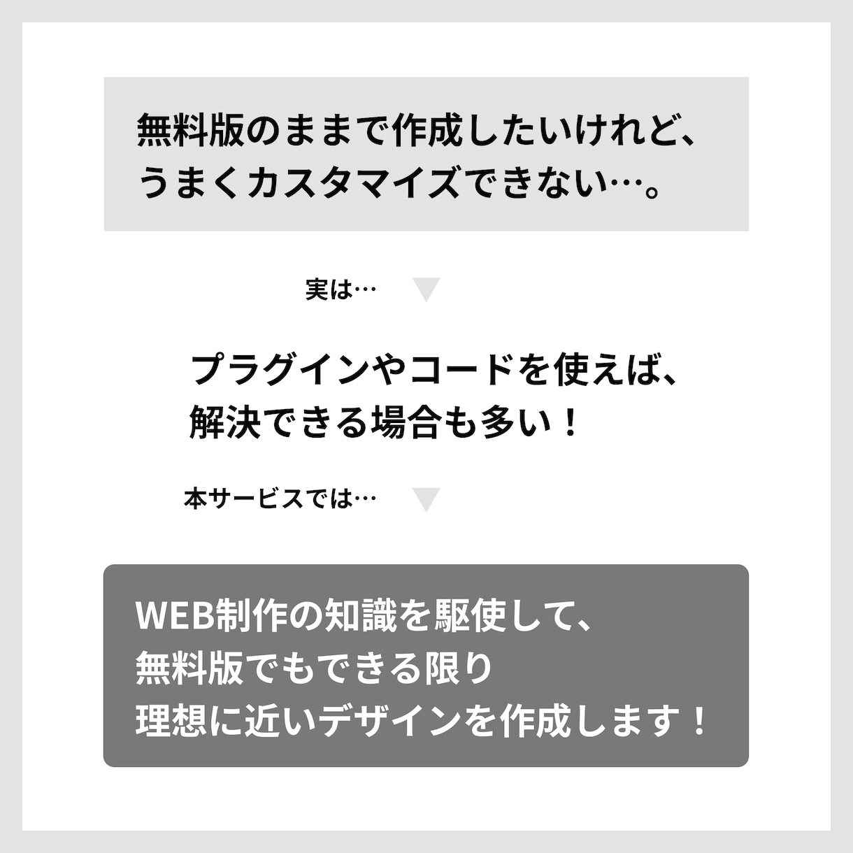 Lightningで高品質なホームページ作成します 無料版や作成途中も歓迎！お問い合わせ・予約フォームも対応可 イメージ6