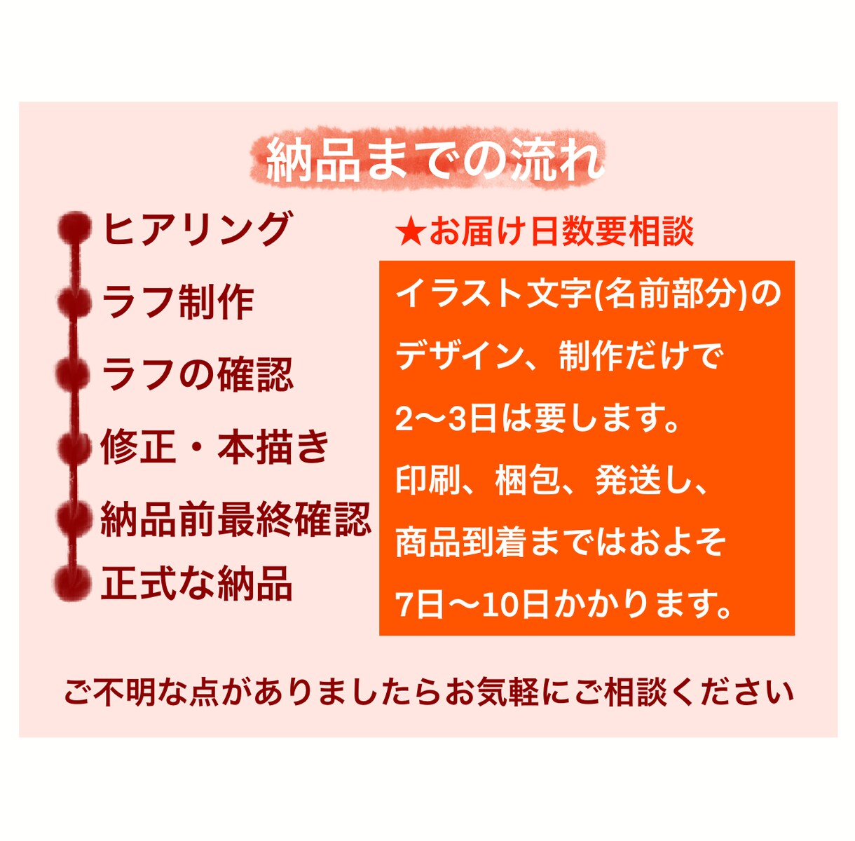 名前の由来をイラスト化！繊細で美しい命名書作ります お部屋を格上げ✨見るたびときめく幸せを詰め込んだ宝物の命名書 イメージ7