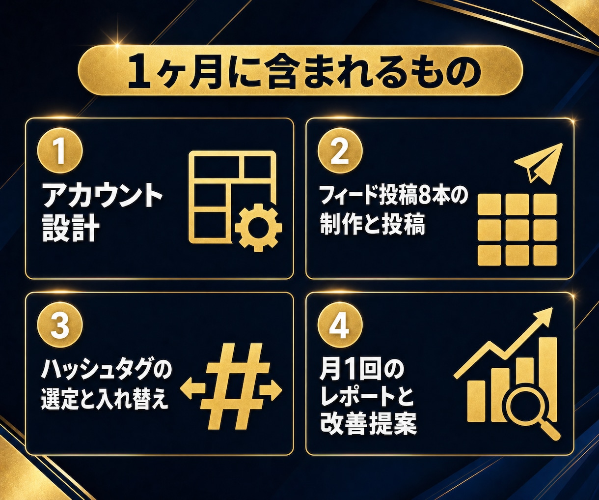 総フォロワー400万超！インスタ運用代行します 集客・採用・売上につながるアカウントに育てます イメージ2
