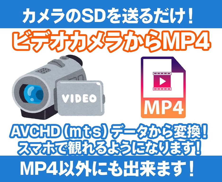 AVCHDをスマホで観れるMP4へ変換致します ビデオカメラのSDを送るだけでスピード対応致します！ イメージ1