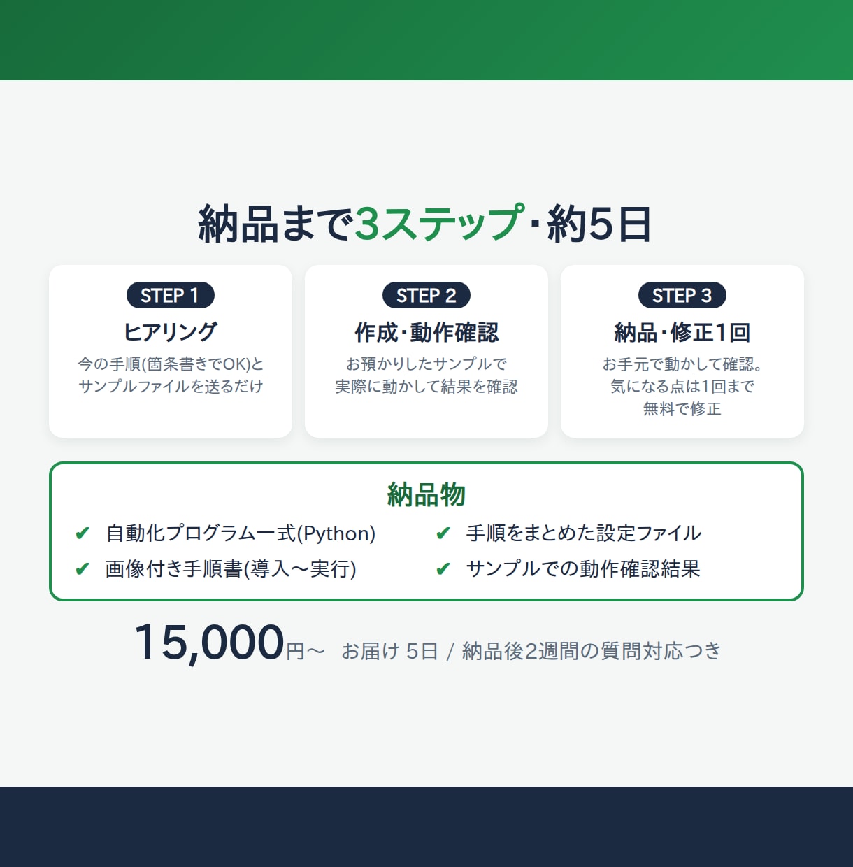 Excel繰り返し作業をPythonで自動化します 毎回30分の結合・突合・整形を、1コマンドで終わらせます イメージ3