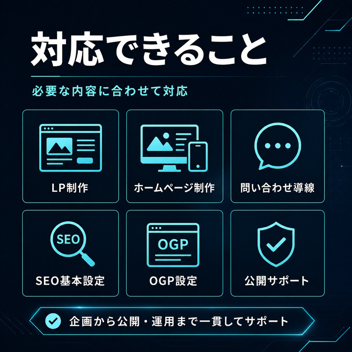 集客につながるWebサイトを制作します 問い合わせ導線・スマホ対応・SEOも意識して制作します イメージ3
