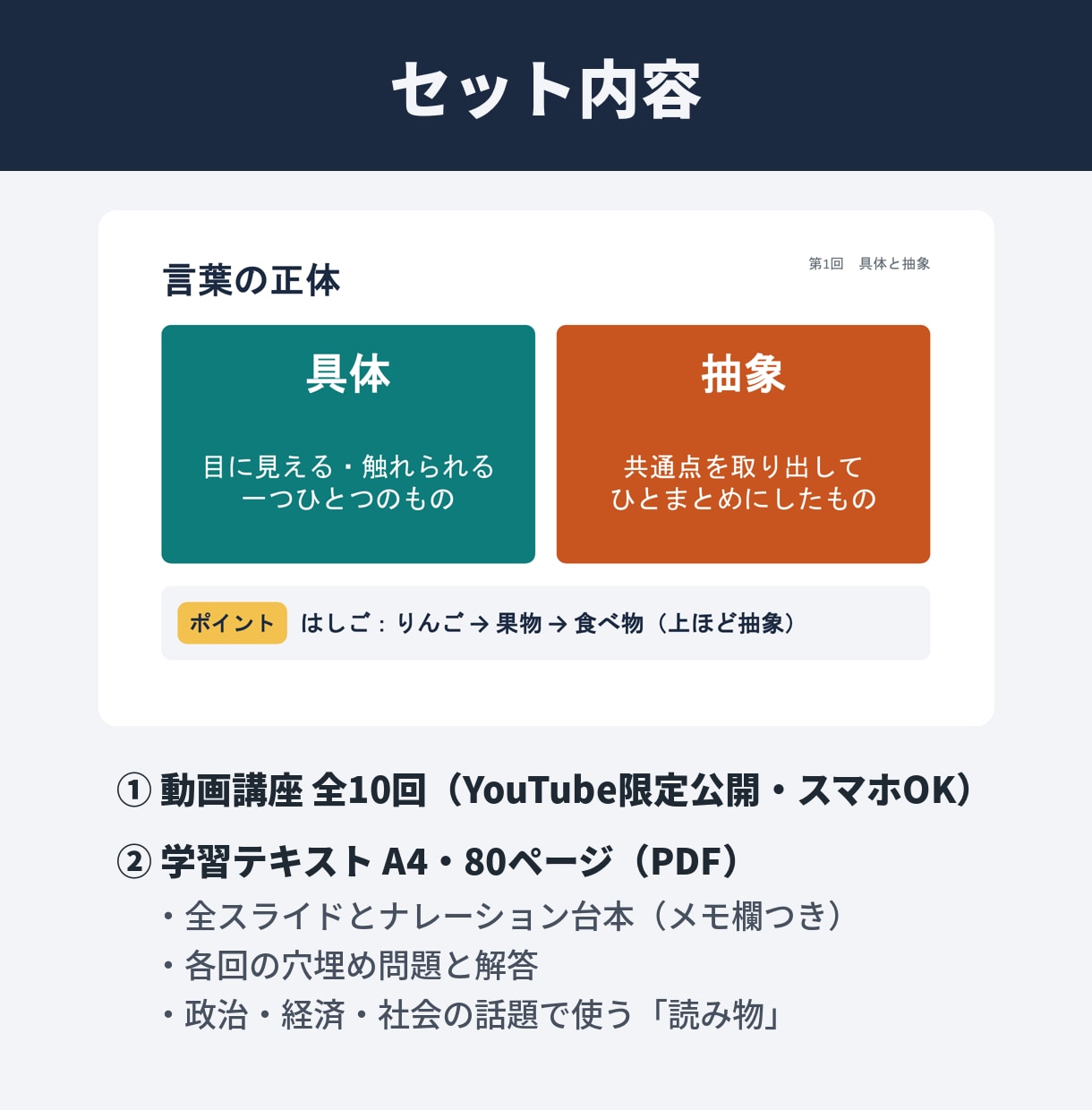 頭がよく見える言葉10組！動画とテキストで教えます 話の理解や説明が苦手と悩む人へ。動画10本＋80頁テキスト イメージ3