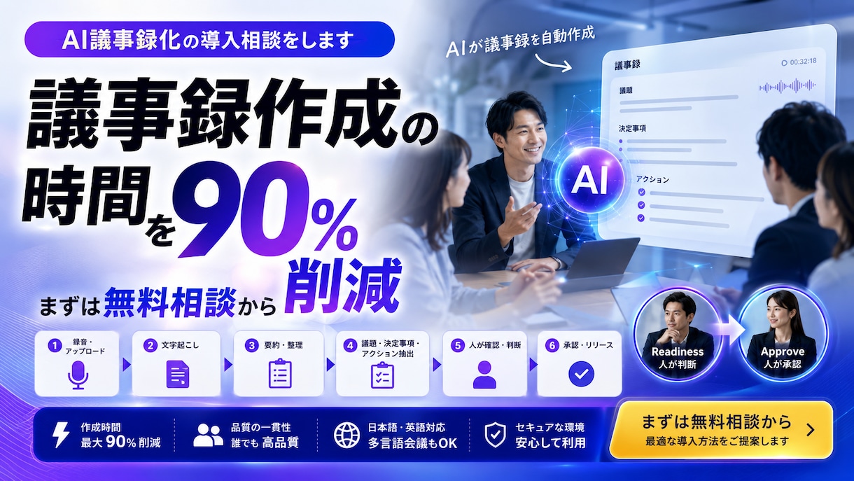 AI議事録化の導入相談をします 議事録作成の時間を90%削減、まずは無料相談から イメージ1