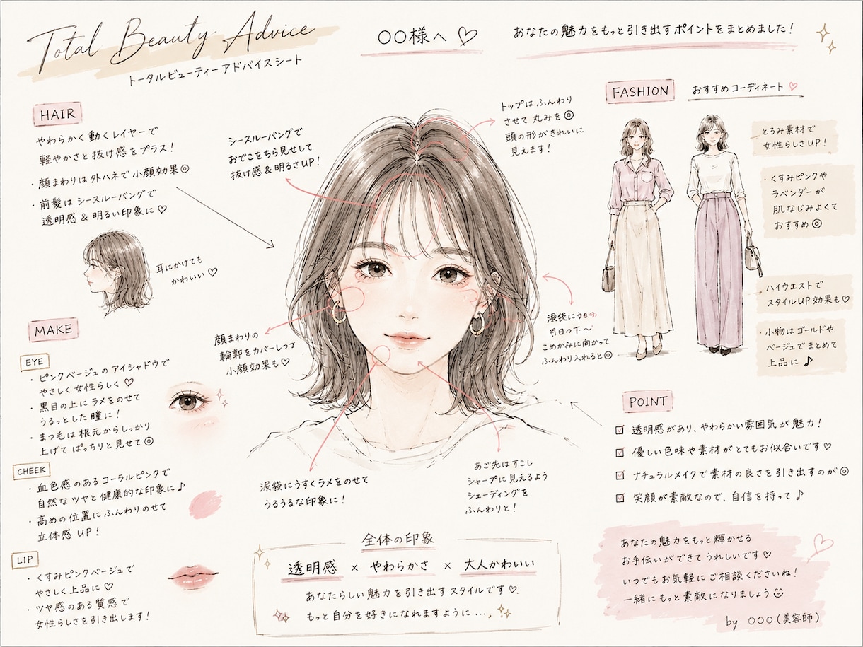 あなたの⭐︎新しい⭐︎を一緒に探します 現役美容師だからこそ出来るトータルでの似合わせサポート！ イメージ2