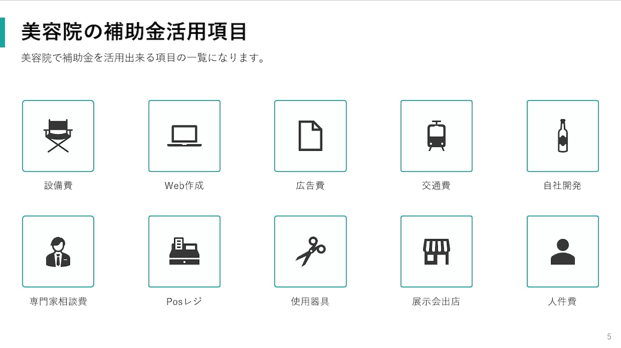 事業再構築補助金の事業計画書を作成します 平均以上の高採択率|最短3日で納品|多数支援実績 イメージ4