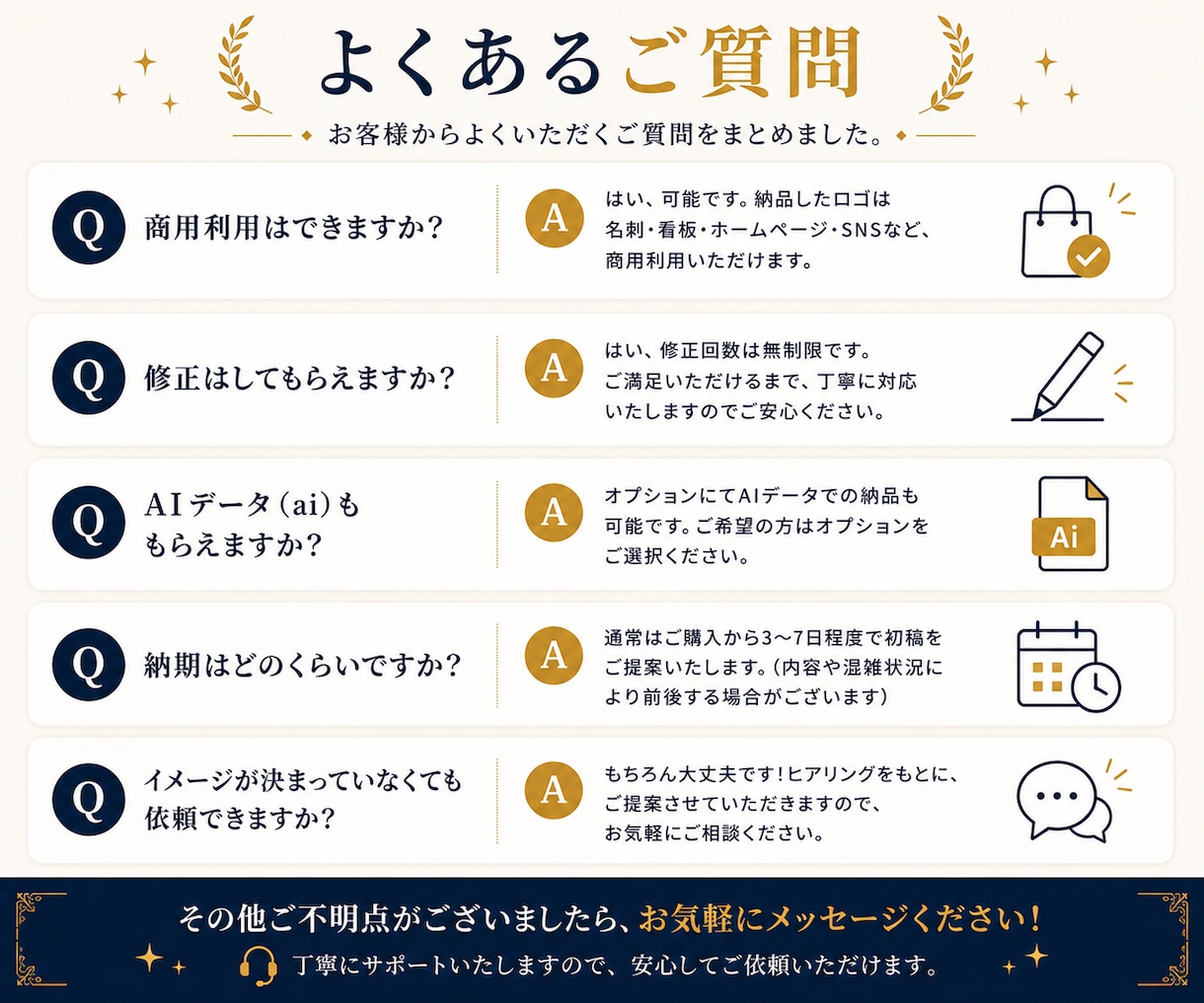 プロ品質｜高品質なオリジナルロゴを格安で制作します 修正無制限！あなた専用のロゴを制作します イメージ8