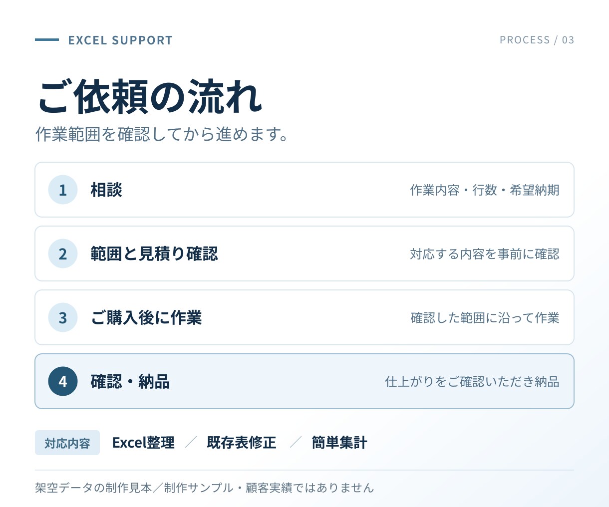 Excelの集計・データ整理を代行します 営業事務15年・MOS合格者が、見やすい表に整えます イメージ3