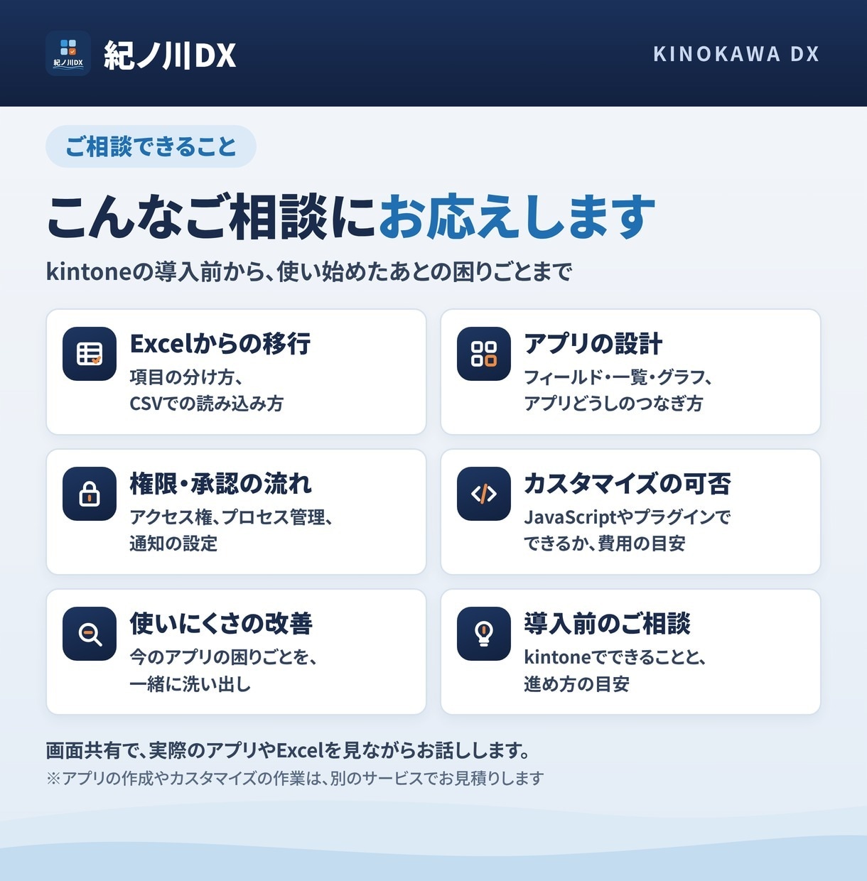 kintoneのご相談に60分ビデオでお応えします 現役の社内IT管理者が、画面を見ながら一緒に整理します イメージ2