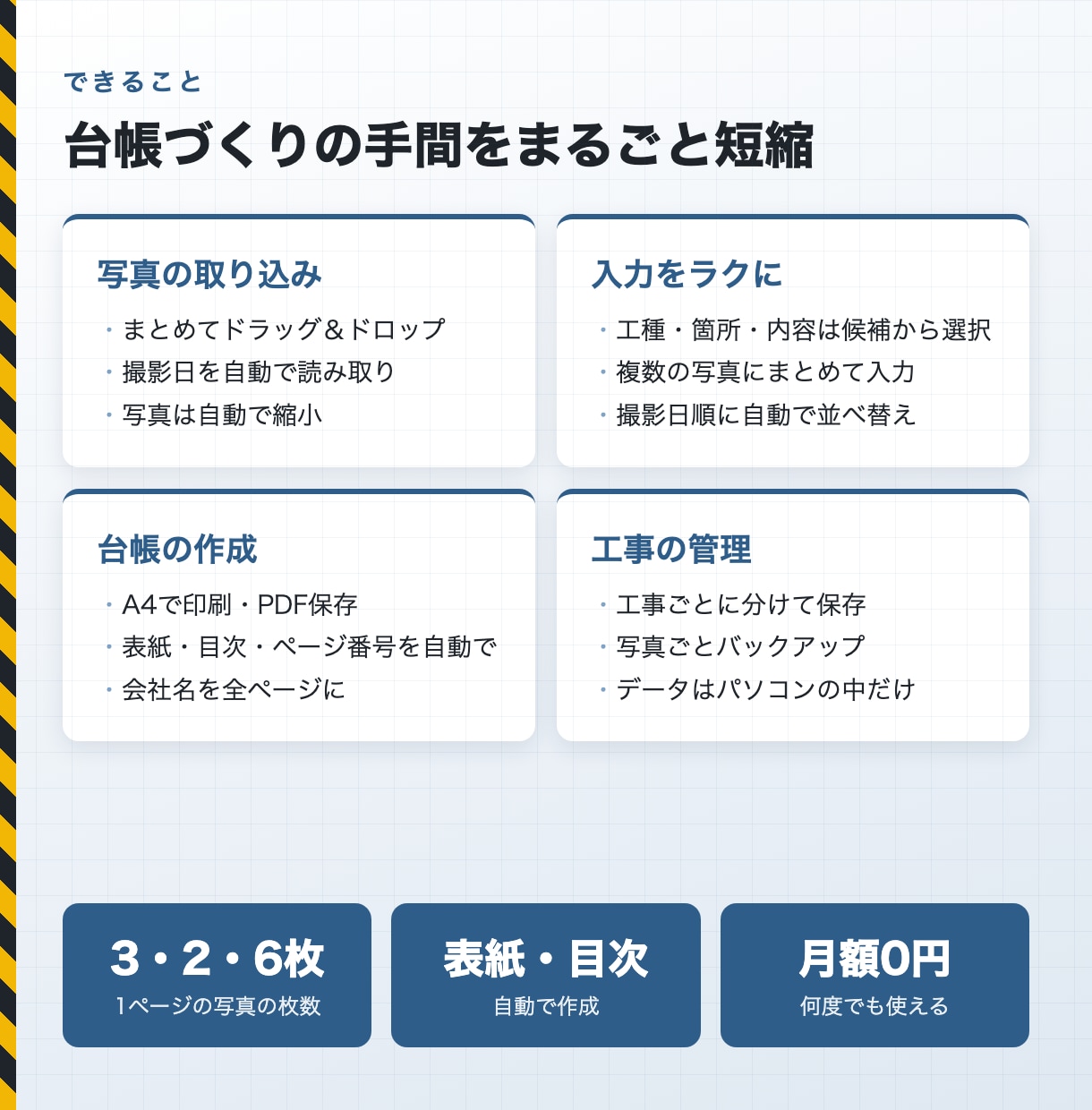 工事写真台帳を自動で作れるソフトを販売します 写真をドラッグするだけで、A4の工事写真台帳が完成します イメージ2