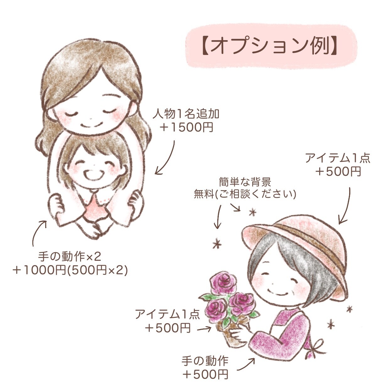優しくてふんわり〜◎な雰囲気のイラストお描きします 色鉛筆のような暖かみのあるイラストを心を込めてお描きします イメージ4