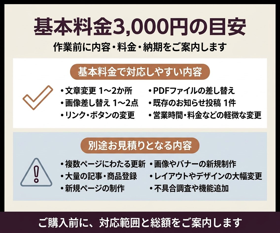 ホームページの修正・更新作業を丁寧に代行します WordPress・HTML｜必要なときに相談で即日更新代行 イメージ3