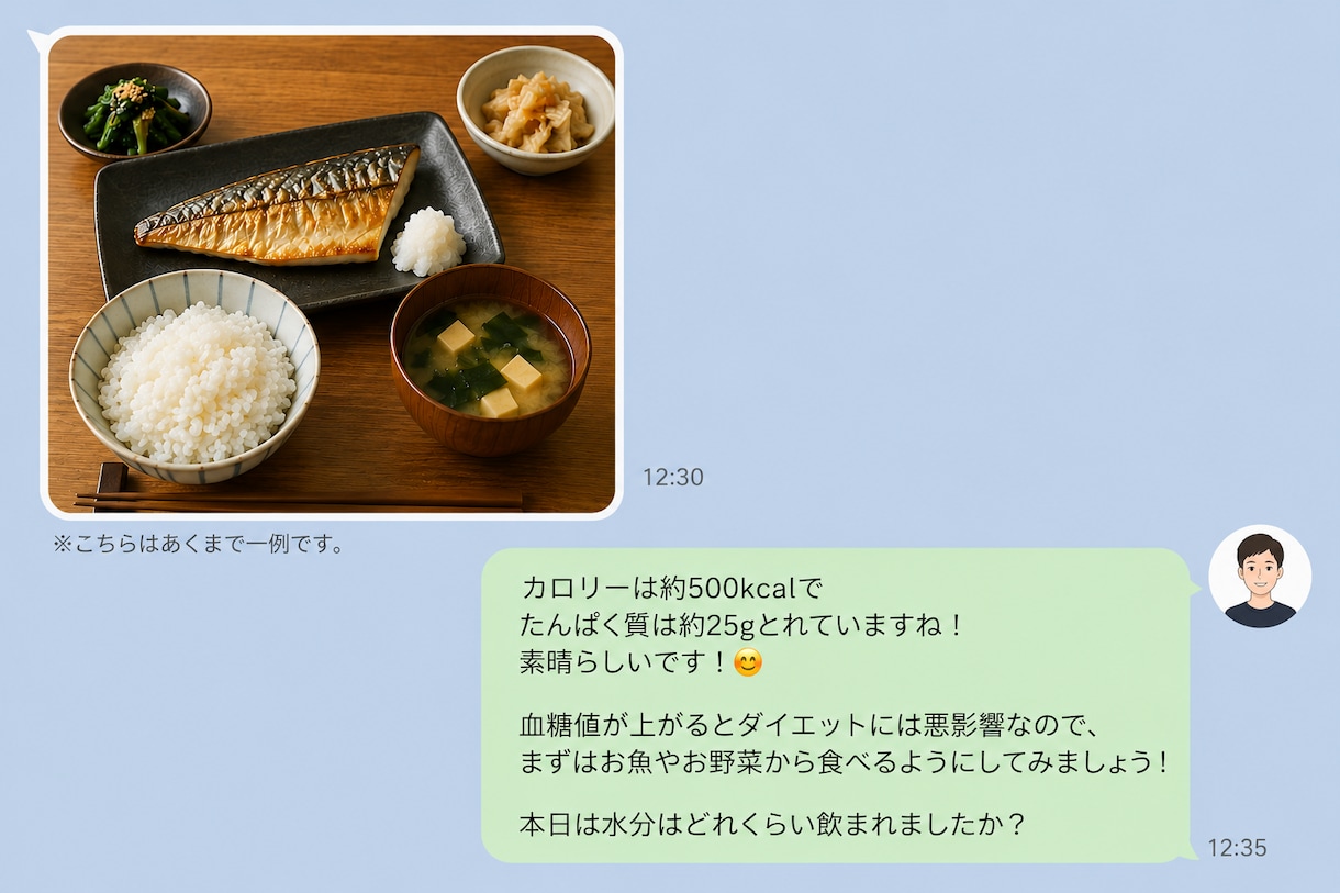 元RIZAPトレーナーが1ヶ月ダイエットを支えます 1ヶ月無理なく続ける食事管理をサポートします イメージ2