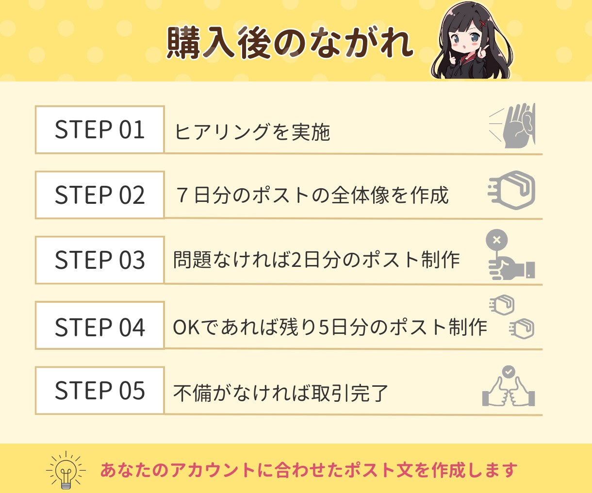 Xのポスト作成（ツイッターのツイート）を代行します SNS/X 1.3万フォロワーの私が1週間分を作成代行 イメージ3