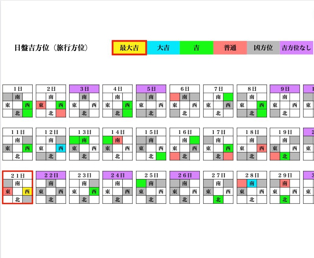 奇門遁甲☆吉方位で良運を引き寄せる方法お伝えします 予定が立てやすい！『３ヶ月分の吉方位表』をお渡し致します。 イメージ7
