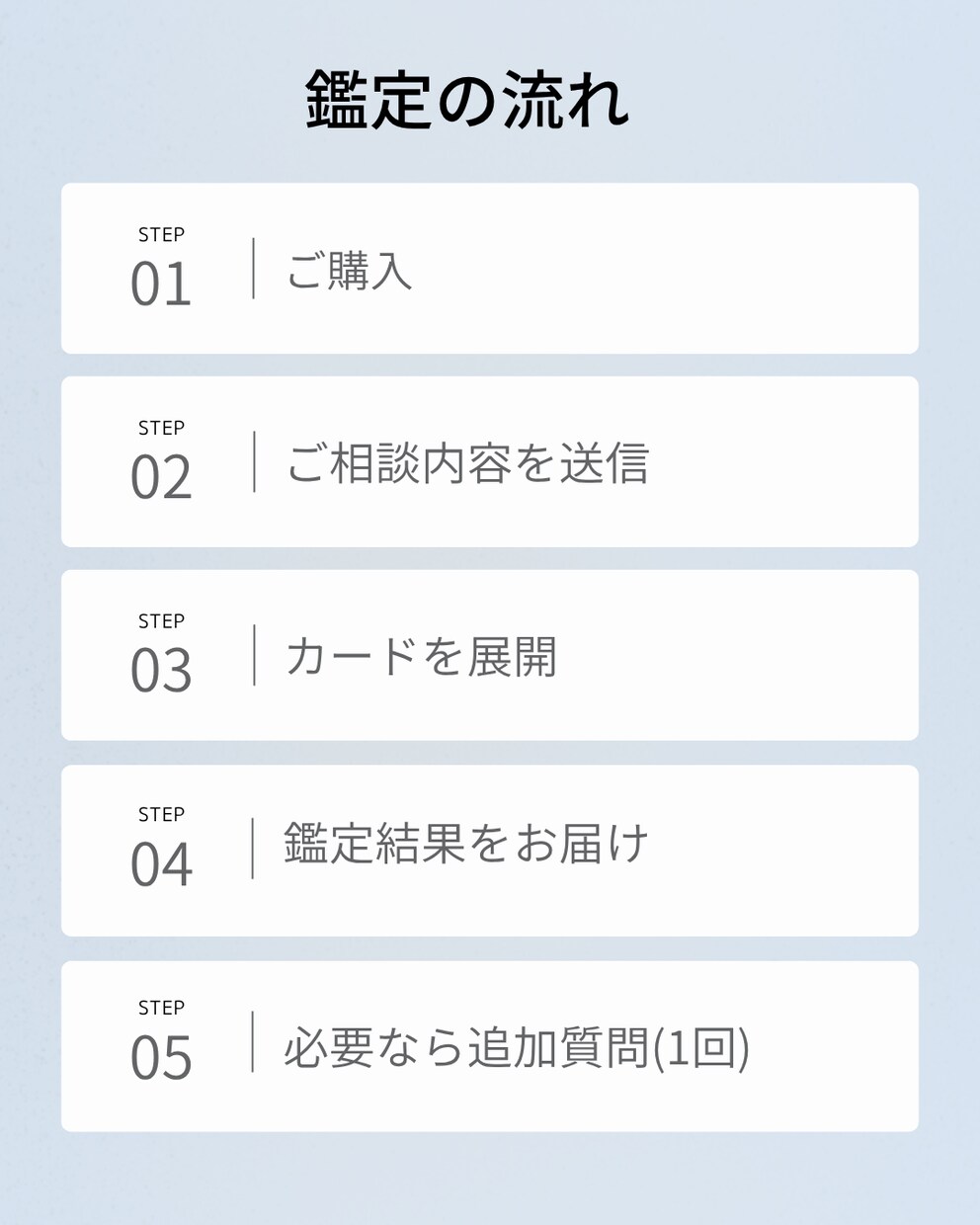 心が軽くなるタロット鑑定します あなたに寄り添い、心が軽くなる鑑定です。 イメージ2